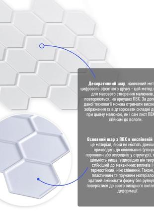 Декоративная панель из пвх, дизайн в квартире, офисе, студии5 фото