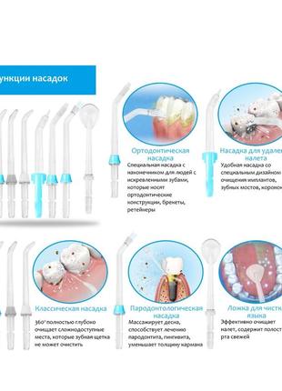 Іригатор pecham3 фото