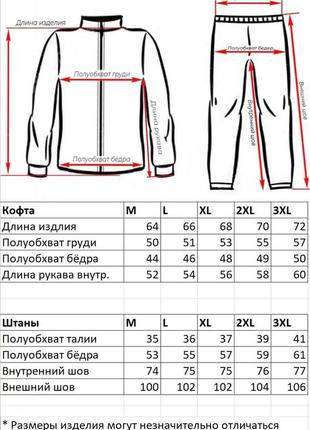 Чоловіча спортивна кофта adidas чорна (розмір xl)2 фото