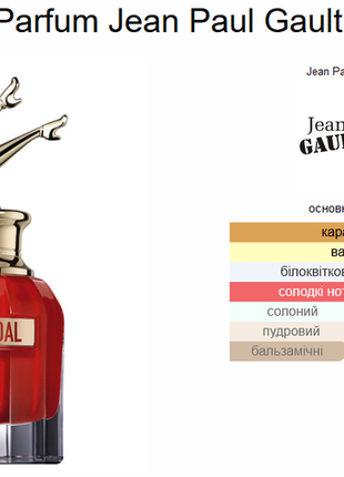 Мініатюра jean paul gaultier scandal edp 6 ml2 фото