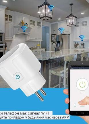 Розумна розетка smart plug wifi head 20 а з функцією моніторингу