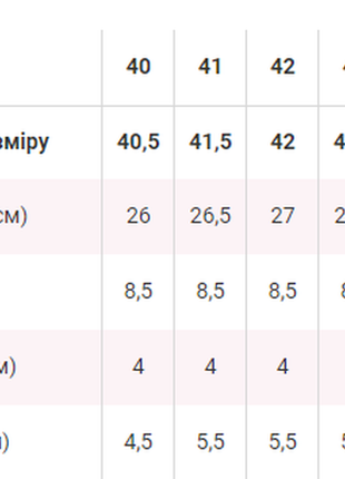 Яскраві текстильні кросівки з принтом на шнурівці6 фото