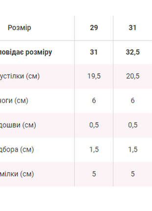 Класичні туфлі на шнурівці6 фото