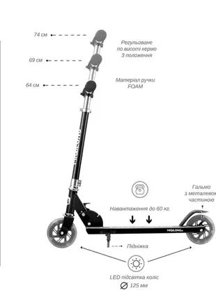 Самокат miqilong5 фото