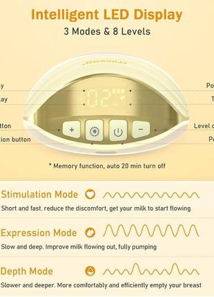 Легкое б.в носитий молоковідсмоктувач missaa, високоефективні насоси hands free з 3 режимами та 8 рівнями4 фото