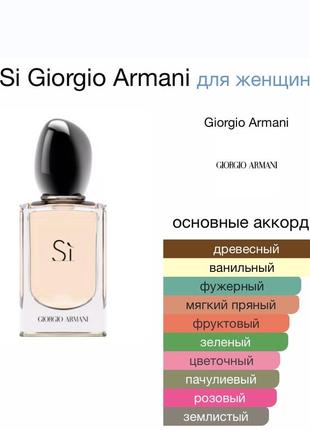 Armani si оригінал5 фото