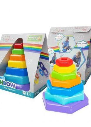 Розвиваюча іграшка "пірамідка-веселка" 7 елементів