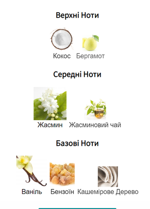 Mugler alien goddess intense розпив оригінал