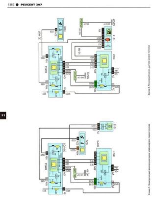 Peugeot 307. посібник з ремонту й експлуатації. книга7 фото