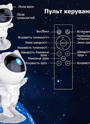 Проектор-ночник космонавт звездное небо в детскую, светильник космонавт, ночник...