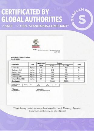 Набор блесков для губ sheglam bewitching harry potter