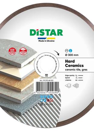 Круг алмазный отрезной 1a1r 300x2/1,6x10x32 hard ceramics