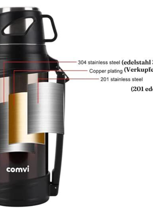 Термос comvi 2 л 24 години для гарячої та холодної води3 фото