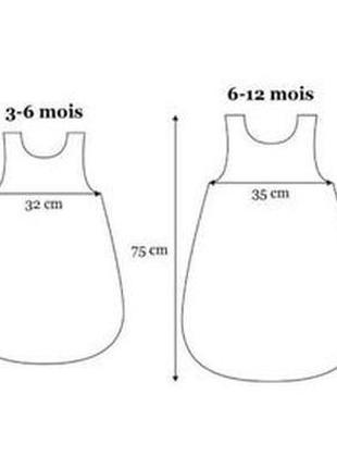 Спальный мешок для новорожденного, на выписку, на крестины, в коляску, в кроватку.4 фото