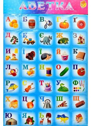 Дитячий плакат навчальний "азбука" 1144ats українською мовою (блакитний)