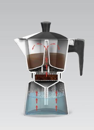 Гейзерна кавоварка на 3 чашки 150 мл із неіржавкої сталі maestro mr-1666-3 кавоварка на плиту2 фото