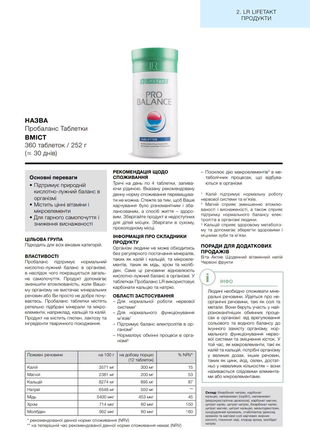 Пробаланс таблетки. 8