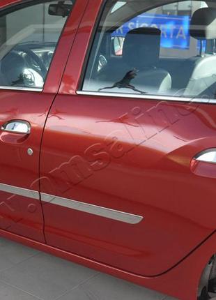 Dacia sandero (2012-) молдинги стекол нижние 4шт