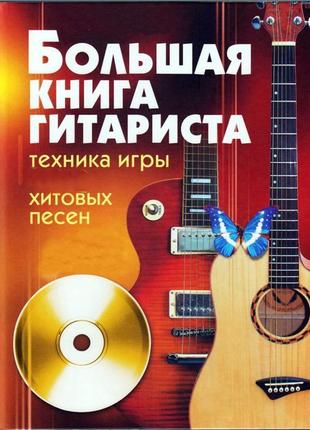 Бібліотека гітариста. 157 книг самовчіть, посібники, ноти