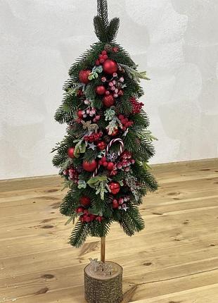 Новорічна ялинка.