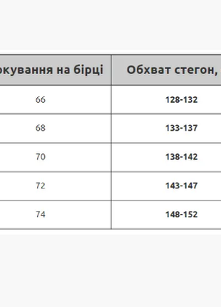 Купальник платье танкини fuba супер батал 5 цветов 60 62 64 66 68 7120шд8 фото