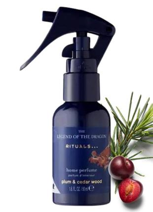 Mini освіжувач парфум-спрей в асортименті 50ml