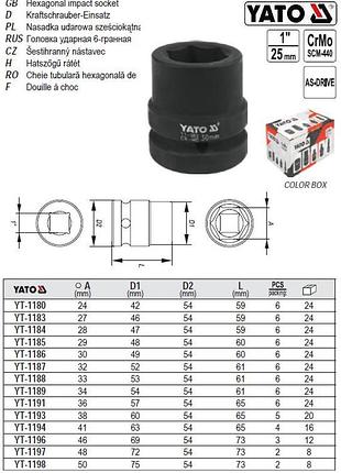 Головка торцева ударна 6-гранна 1" м24х59 мм польща yato yt-1180