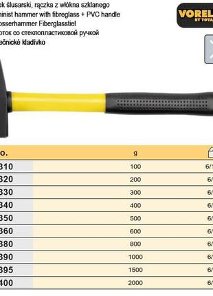Молоток слюсарний ручка склопластик tuv/gs 800г vorel-30380