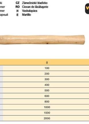 Молоток слюсарний ручка дерево 300г vorel-30030