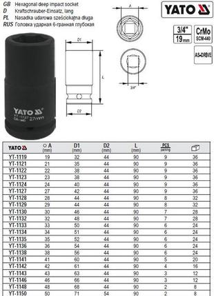 Головка ударная глубокая 6-гранная 3/4" м=21 l=90 мм yato польша yt-1121