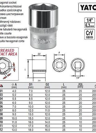 Головка 6-гранная короткая 1/4" м8х25 мм польша yato yt-1407