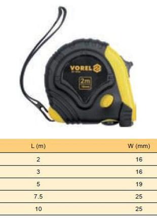 Рулетка польша 3 фиксатора l=5 м w=19 мм vorel-10125