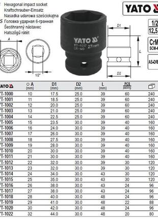 Головка торцевая ударная 6 граней 1/2" м12х39 мм польша yato yt-1002