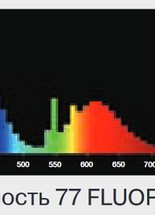 Люминесцентная лампа osram fluora t8 для освещения растений osram l 58w/77 fluora g133 фото