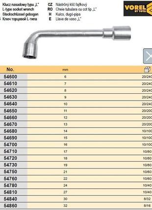 Ключ торцевой польша файковый 15 мм vorel-54690