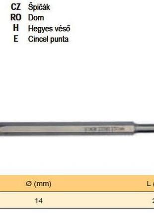 Долото піка sds+ польща ø=14 мм l=250 мм sthor-23590