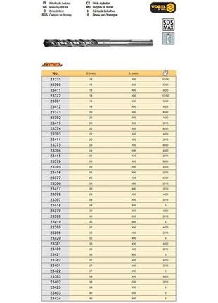 Бур sds max польша сверло бетон 25x600мм sthor-23395