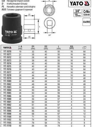 Головка торцевая ударная 6-гранная 3/4" м21х50 мм польша yato yt-1071