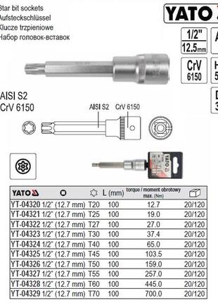 Головка торцевая вставка torx 1/2" т60х100 мм польша yato yt-04328