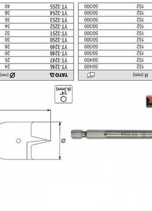 Сверло перовое yato дерево хвостовик 6 граней 1/4" ø=6 l=152 yt-3236