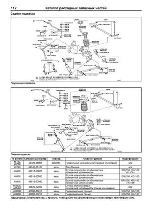 Toyota land cruiser prado 150. посібник з ремонту й експлуатації. легіон8 фото