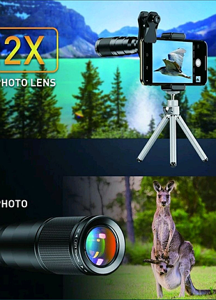 Линзы для макросъемки, рыбий глаз