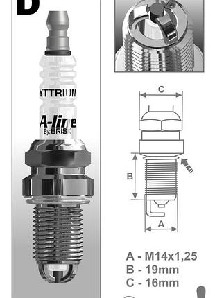 Свеча зажигания brisk a-line 29 (dr17tcy) - logan, vw, peugeot - (1450)