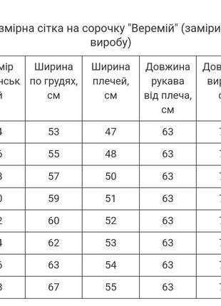 Комплект бюджетних парних вишиванок для тата і сина3 фото