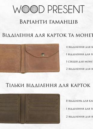 Чоловічий гаманець з натуральної шкіри на подарунок7 фото
