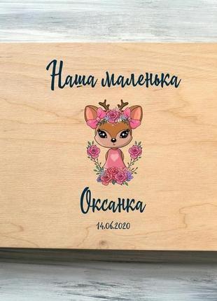 Детский фотоальбом для новорожденных с персонализацией на заказ