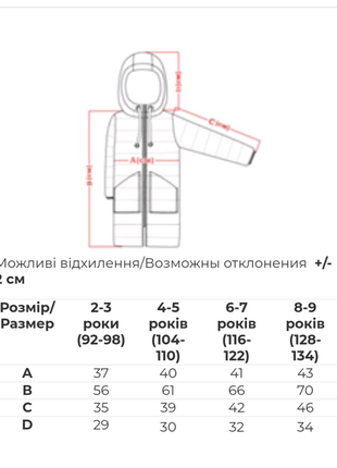 Куртка для хлопчиків і для дівчаток16 фото
