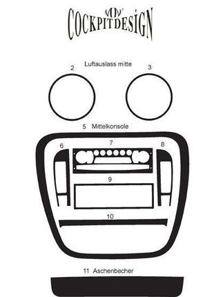 Накладки на панель алюміній для citroen c-3 2002-2010 рр