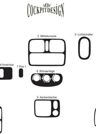 Накладки на панель алюминий для renault symbol 1999-2008 гг