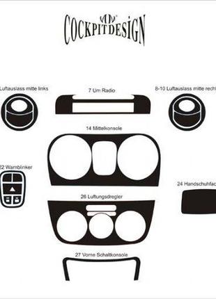 Накладки на панель карбон для citroen nemo 2008-2024 гг